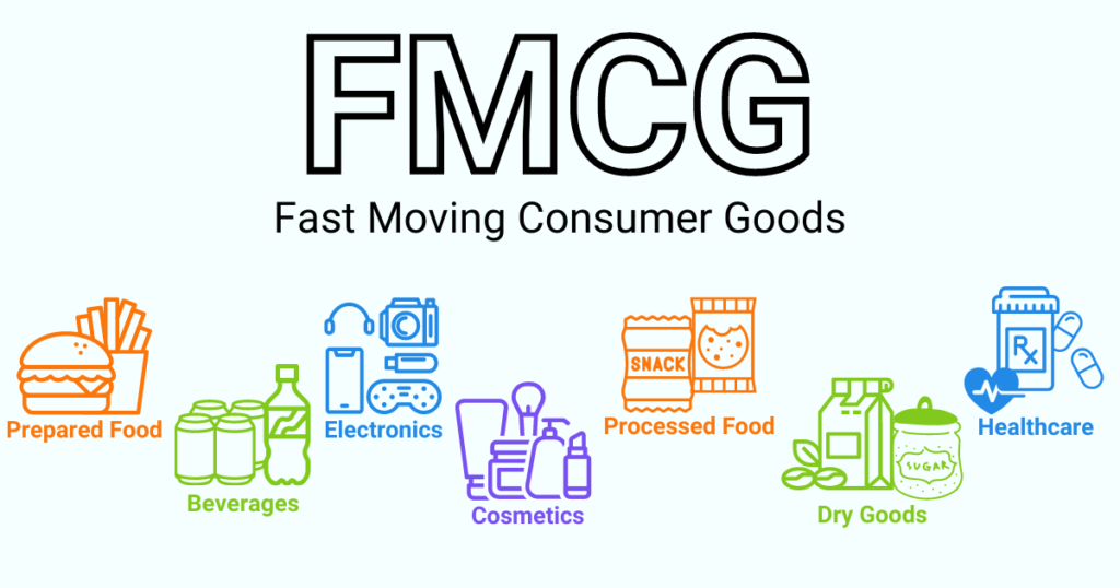 FMCG (Fast Moving Consumer Goods) and Choosing the Right Storage Solution | Prodek FMCG (Fast Moving Consumer Goods) and Choosing the Right Storage Solution - Prodek